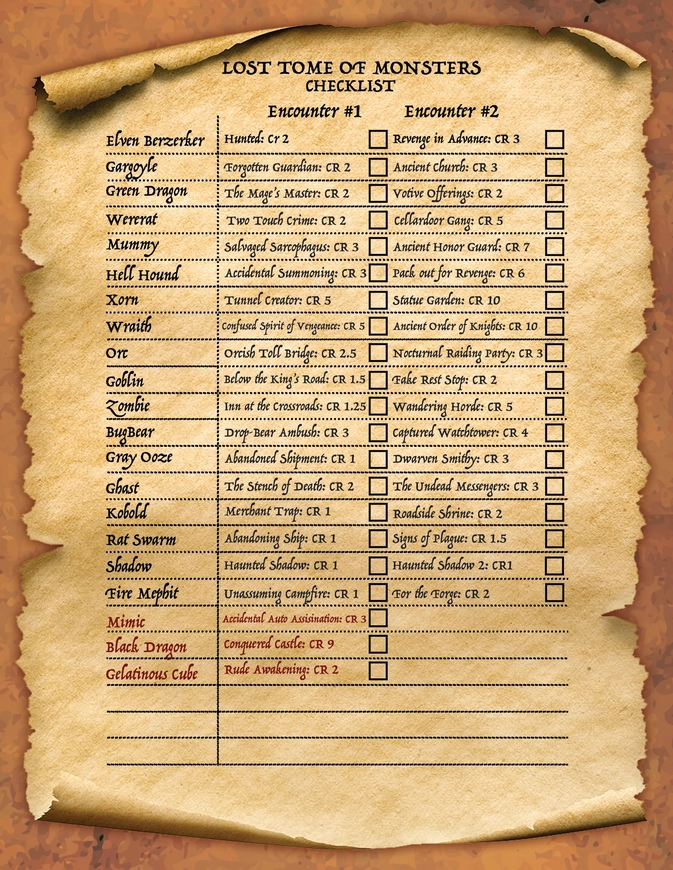 Lost Tome of Monsters checklist on an aged parchment scroll, listing fantasy creatures including dragons, goblins, zombies, and mummies, with two tabletop RPG encounters, challenge ratings, and checkboxes for tracking each collectible.