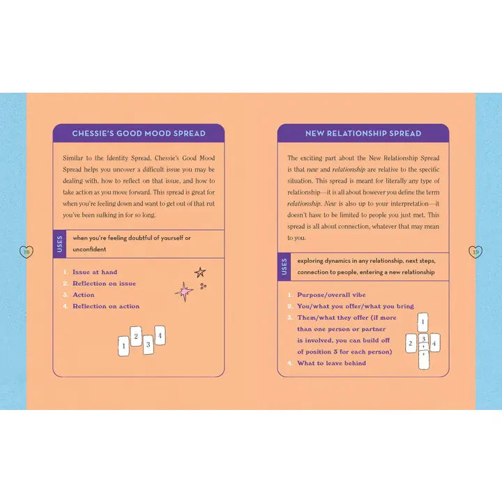 An informational spread sheet with two columns of text and small icons, titled 'Chessie's Good Mood Spread' and 'New Relationship Spread,' on a peach background with blue side borders.